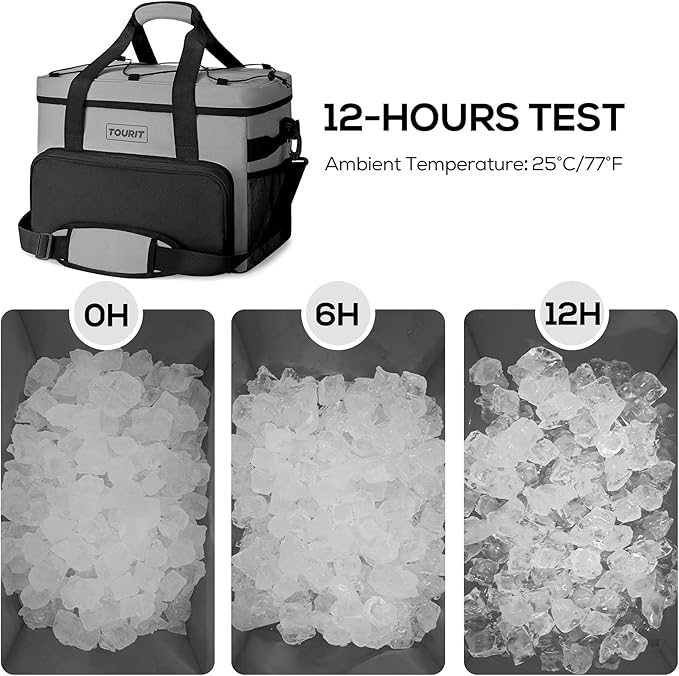 TOURIT Small Soft Cooler Bag Insulated, 24/35/46-Can Lunch Cooler Bag, Ice Chest, 14.6/24/32L Leakproof & Portable Coolers for Picnic, Beach, Camping, Work, Travel, Trip