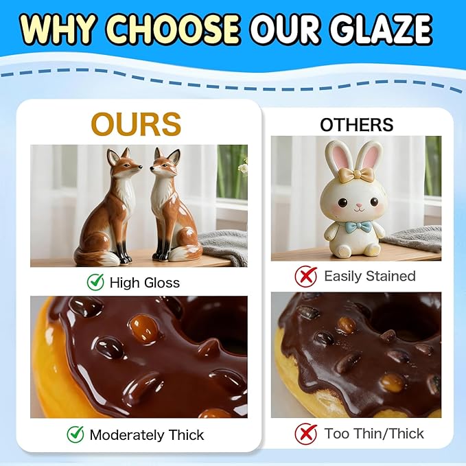 3.4FL OZ Air Dry Clay Glaze, High Gloss Varnish, Protective Sealant to Prevent Cracking & Scratching While Providing a Gloss Glaze Effect - for Ceramics, Wood, Acrylic Painting and Crafts (Gloss)