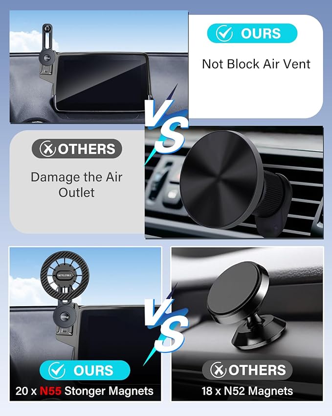 SKYLOTEC Magnets Phone Mount for Hyundai Elantra 2021-2024 2025 Accessories 10.25-Inch/8-Inch Screen Fixed Clip, Cell Phone Base Automobile Cradles Magnetic Phone Holder Compatible with