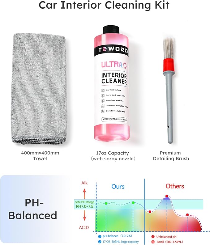 Premium Car Interior Cleaner (17oz Brush + Towel) | Interior Car Cleaner for Leather, Vinyl, Glass & Plastic | Residue-Free Matte Finish for Upholstery, Dash, Trim & Screens - Safe on All Surfaces