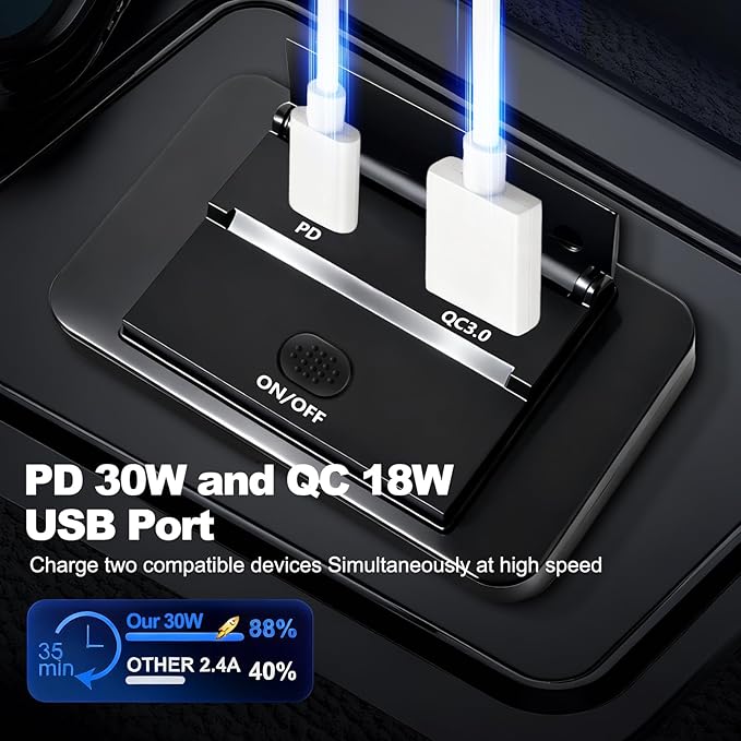 12V Flush Mount USB Charger with Power Switch, Multi-Port Car Charger for RV, Boat, Car, Bus, ATV, Motorcycle - Panel Mount Charging Accessories (PD+QC)