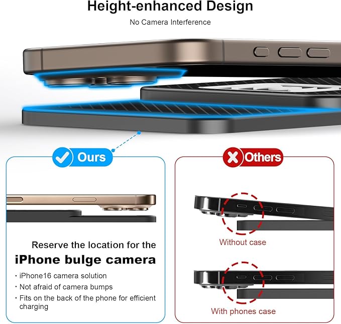 Wireless Charging Pad for Car for VW Tiguan L/Tiguan X 2017-2021 2022 2023-pr, 20W Fast Qi Car Ultra-Slim Wireless Charger Mat Non-Slip Silicone Dashboard Charging Pad,USB