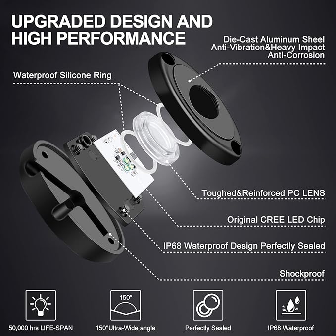 YONEDA 4 Pods White Rock Lights 6000K Ultra Bright LED Underglow Lights IP68 Waterproof for Trucks SUV UTV ATV RZR Car Boats Pickup Motorcycle