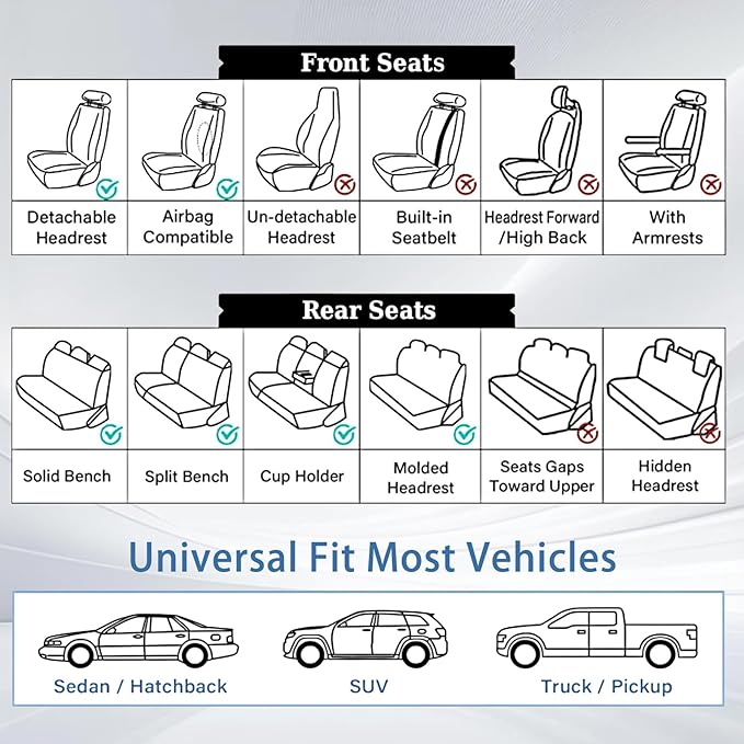 WELLDO Car Seat Covers Full Set, Leather Seat Covers for Car, Waterproof Car Seat Protector with Lumbar Support, Automotive Seat Covers Universal Fit for Most Cars SUV Truck, Gray,w02.