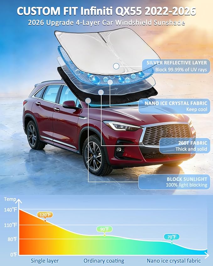 Windshield Sunshade for Infiniti QX55 2022-2026 Sun Shade Car Windshield Accessories Upgrade 4 Layers Blocks UV Rays Custom Fit QX55 240T Car Window Shades Front Windshield Keep Cool Foldable
