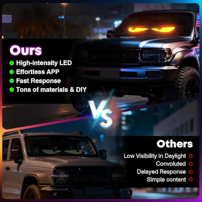 2PC 5800 Lux High-Brightness Devil Eyes LED Light Strips for Cars/Trucks/SUVs - 23.6"x4.73" Customizable Windshield Decoration with App Control, IP68 Waterproof, USB-Powered