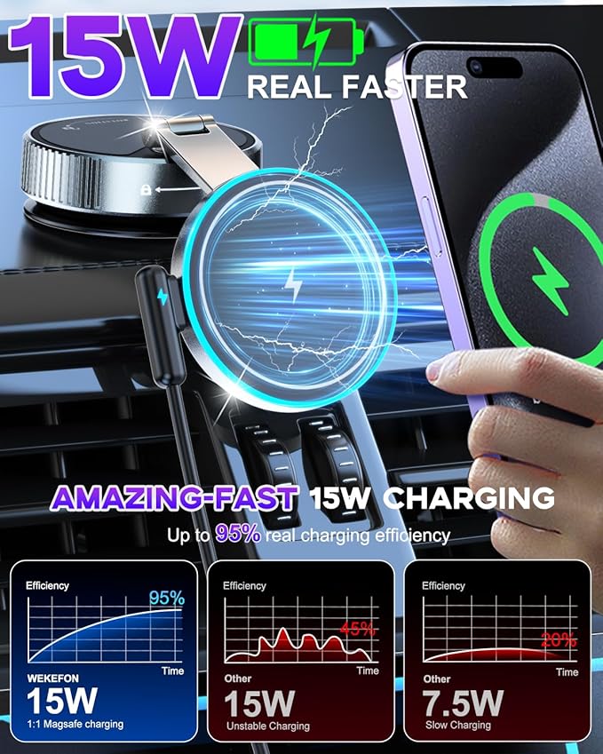 for Magsafe Car Mount Charger, 15W Fast Charging Wireless Car Charger [120LBS Suction &3800gf Magnet] 780° Adjustable, Vacuum Magnetic Phone Holder for Your Car for iPhone & Android, Metal Stand Rotor