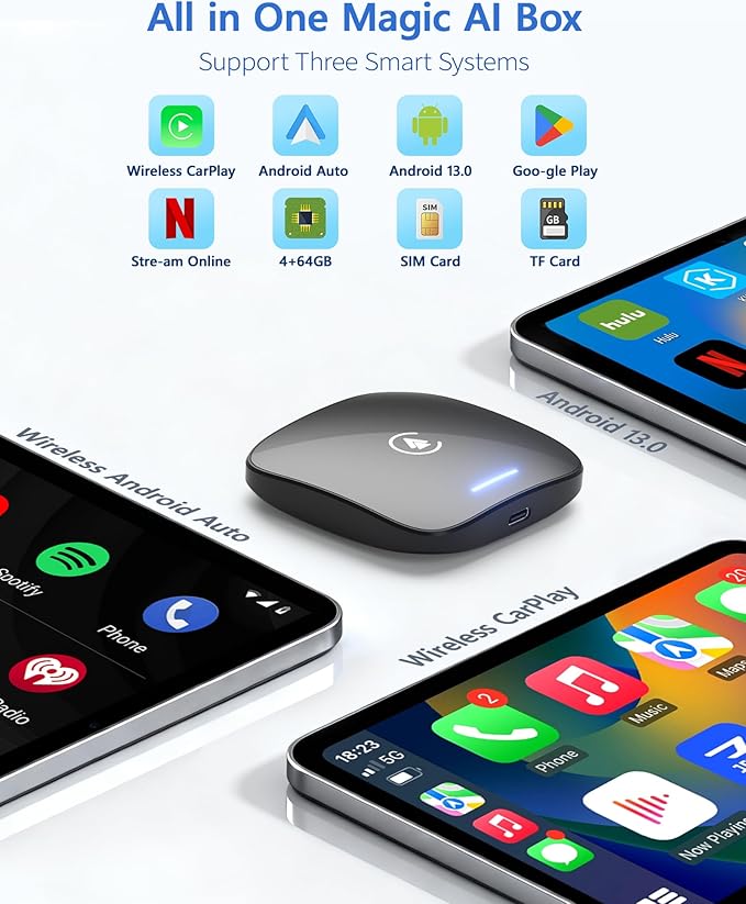 2026 Magic Box 3.0 CarPlay Android Auto & Wireless Carplay Adapter Dual WiFi + 4G Split-Screen & Cast Mirroring Screen Supports Play-Store Dowanlaod Any App for OEM Wired Car Play