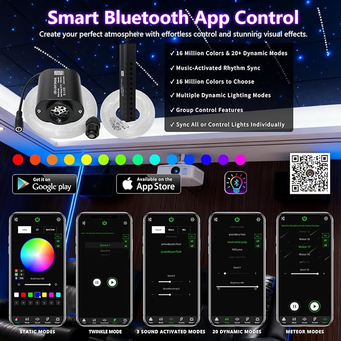 Mini Size 6W RGBW Twinkle+White Meteor+Music Sync Fiber Optic Lights, 500pcs*0.03in(6.5ft/2m)+Shooting Star Fiber Strands APP Star Ceiling Light Kit for Home and Car Headliner Starlight