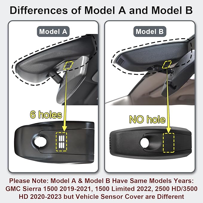 Mangoal 4K Dash Cam fit GMC Sierra 1500 2019-2021, 1500 Limited 2022, 2500 HD/3500 HD 2020-2023(Model B), Model B & Model A Have Same Models Years but Vehicle Sensor Cover are Different