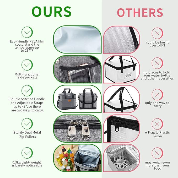 iknoe Large Cooler Bag Collapsible 24 Can Insulated Bags Leakproof Lunch Cooler Tote with Multi-Pockets for Adult Insulated Thermal Bag for Beach, Picnic, Office Work, Grey