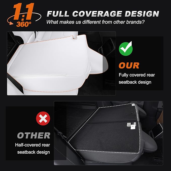 AOMSAZTO Seat Covers for Model 3 2024 2025 (Not Performance)-Full Set Leather Waterproof Car Seat Covers Airbag-Ready Design for Tesla Model 3(with Armrest & Rear Door Pads Cover)-White