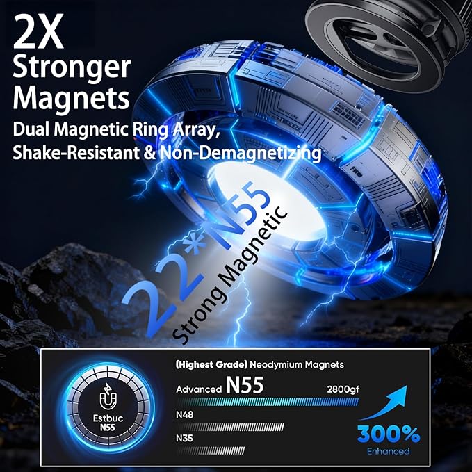 JKSML Magnetic Car Phone Holder [98LBS Strongest Suction & 2800gf Magnetic] 360° Adjustable Foldable Car Mount for Magsafe, Versatile for Car/Gym/Mirror Mount/Daily Stand, for iPhone & Android, Black