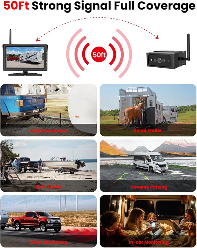 Foxpark Magnetic Wireless Backup Camera for RVs and Trailers No-Installation - 7" HD 1080P Monitor, Strong Magnetic Scratch-Proof Rear View Camera for Trucks, Campers, SUVs, and Cars