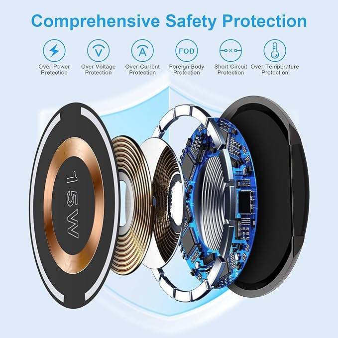 Samsung Magnetic Charger Wireless Pad for Samsung Galaxy S25 Edge/S25 Ultra/S24 FE/S23/S22/S21/S20/S10,15W MagSafe Charger Fast Charging for iPhone 16e/16 Pro Max/16 Pro/16/15/14/13/12/Pixel 10 Pro XL