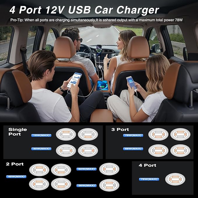 12V USB Outlet, 4 Port Aluminum Charger Socket 2 C PD & 2 QC3.0 with Voltmeter, 12V/24V Car USB Charger Socket for Car Boat Marine Bus Truck Golf RV Motorcycle and More 1-Pack
