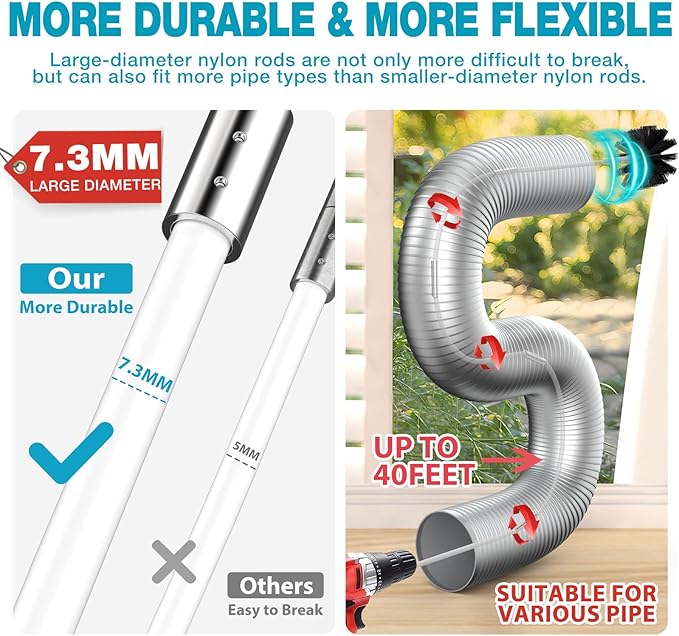 Sealegend 58-Pieces 40-Feet Dryer Vent Cleaner Kit, Dryer Cleaning Tools, Include Omnidirectional Blue Dryer Lint Vacuum Attachment, Dryer Vent Brush, Universal Vacuum & Dryer Adapters