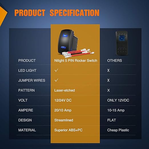 Nilight Horn Switch Momentary Laser Rocker Switch 5PIN On/Off LED Light 20A/12V 10A/24V Switch with Jumper Wires Set for Cars Jeeps Boats Trucks (90126B)