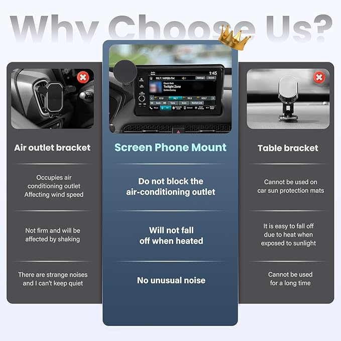 Car Phone Holder for Honda HR-V/CR-V 2023-2025- for MagSafe Magnetic Cell Phone Mount for HR-V CR-V Accessories 7/9 inch Touchscreen- Cradles Strong Magnets for iPhone