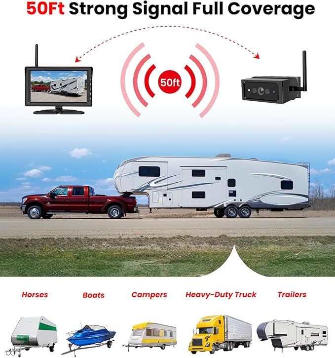 Foxpark Magnetic Wireless Backup Camera for RVs and Trailers No-Installation - 7" HD 1080P Monitor, Strong Magnetic Scratch-Proof Rear View Camera for Trucks, Campers, SUVs, and Cars