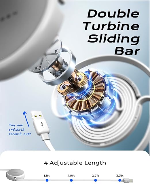 LISEN Multi Charging Cable, 3 in 1 Charging Cable, Retractable Car Charger with Type C/L/Micro USB Ports for iPhone 16 15 14 Pro Max/Samsung Galaxy S25/PS/Kindle, Multi Chargers for All Devices, White