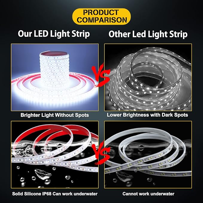 YM E-Bright White Led Strip Lights, 5M(16.4Ft) 600LEDs Waterproof IP68 Flexible Light Strip for Home Kitchen Cabinet Car Mall Party Decoration Stage Music Led Tape Light,12V (No Power Adapter)