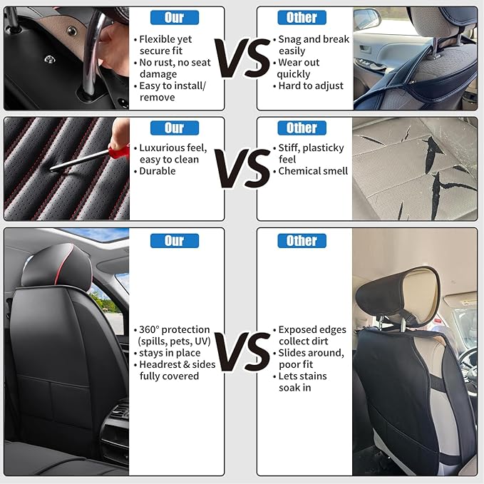 Car Seat Covers Full Set Fit for Toyota RAV4 2001-2026, Premium Faux Leather Car Seat Protector,Breathable Anti-Slip Full Wrapping Edge Seat Covers(Black&Red,Full Set)
