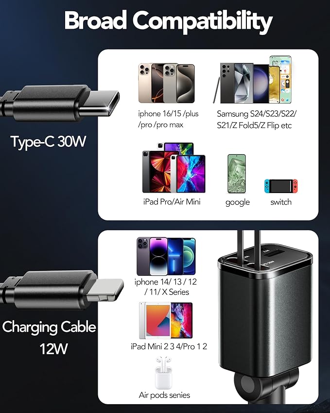 Retractable Car Charger,69W Car Phone Charger USB C Fast Charge,Cigarette Lighter USB Charger Car Accessories for Women,Road Trip Essentials Gift for Men,RV Power Adapter for iPhone 17/16/15/14,Galaxy