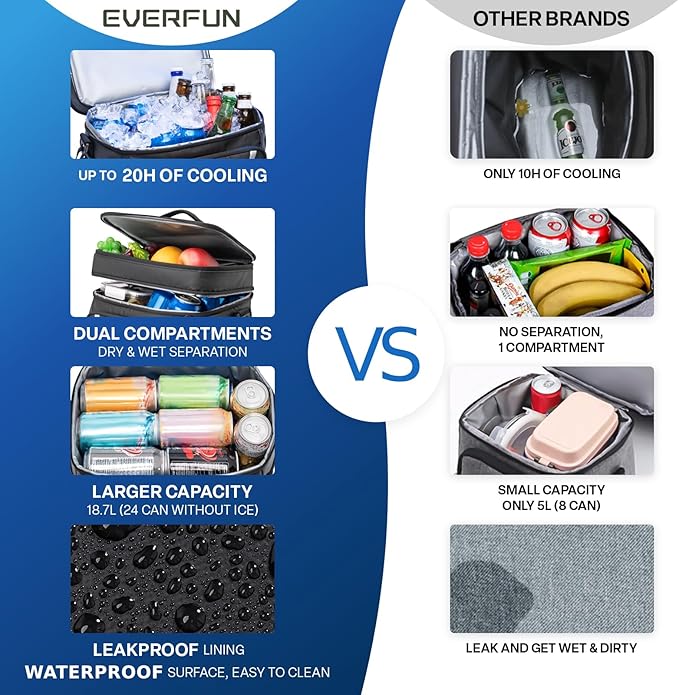 EVERFUN Small Cooler Bag 24/48 Can Insulated Lunch Box Double Deck Soft Leak-Proof Waterproof Collapsible Ice Chest for Men Women Work Travel Car Trip Picnic Beach