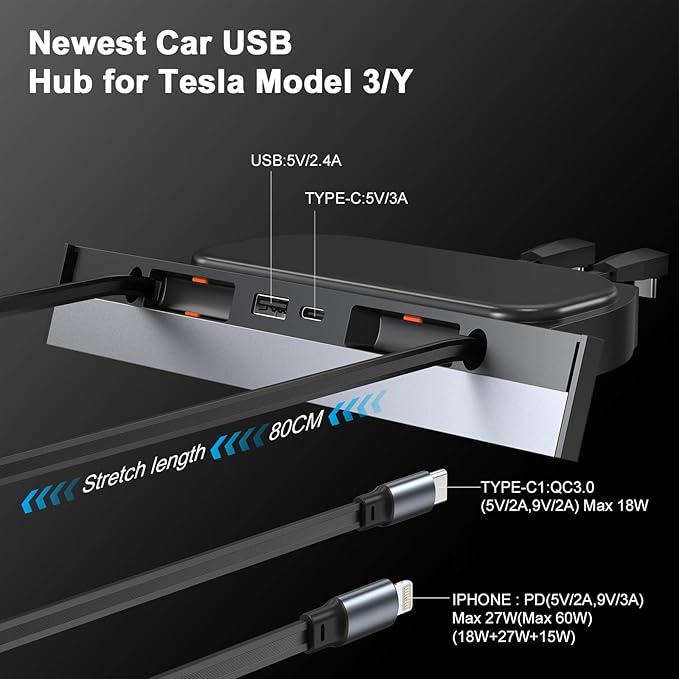 USB Hub for Tesla Model 3 Model Y Waterproof - Fast Phone Charger for Model Y/3 Accessories 2024 2023 2022 2021 Multi Port Retractable Docking Station, 100% Fit Center Console(Not Fit Model 3 2024)