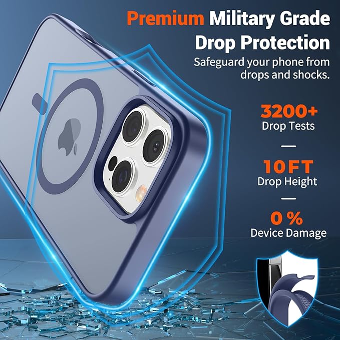 SUPFINE Magnetic for iPhone 16 Pro Max Case (Compatible with MagSafe) (Military Grade Drop Protection) Translucent Matte Shockproof Phone Cover,Lavender Gray