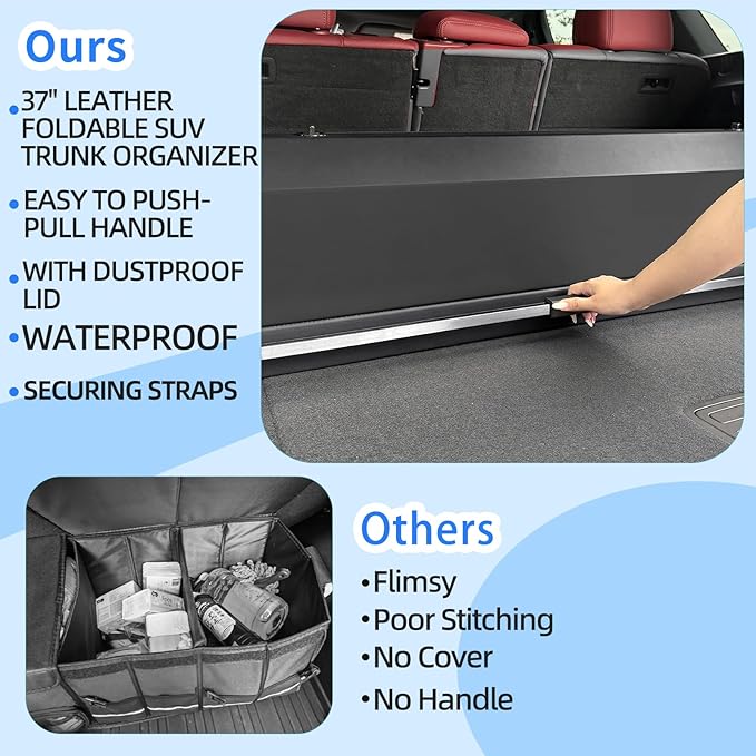 Trunk Organizer for SUV, Leather Car Organizers and Storage with lid & Sturdy Handle, Waterproof Hard Car Trunk Storage Box for Sedan, Travel, Grocery, Daily (Black, 37''*11.41''*12.5'')
