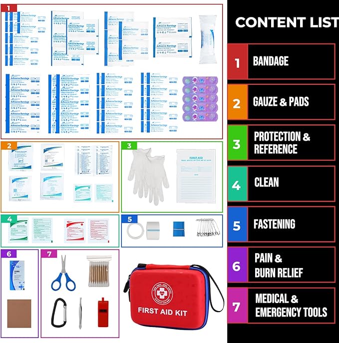 Small First Aid Kit - 165 Piece Dual-Color Emergency Medical Kit with Hard Shell & Fluorescent Exterior Coating, Emergency First Aid Kit for Home, Car, Travel, Hiking & Outdoor(Red/Blue)