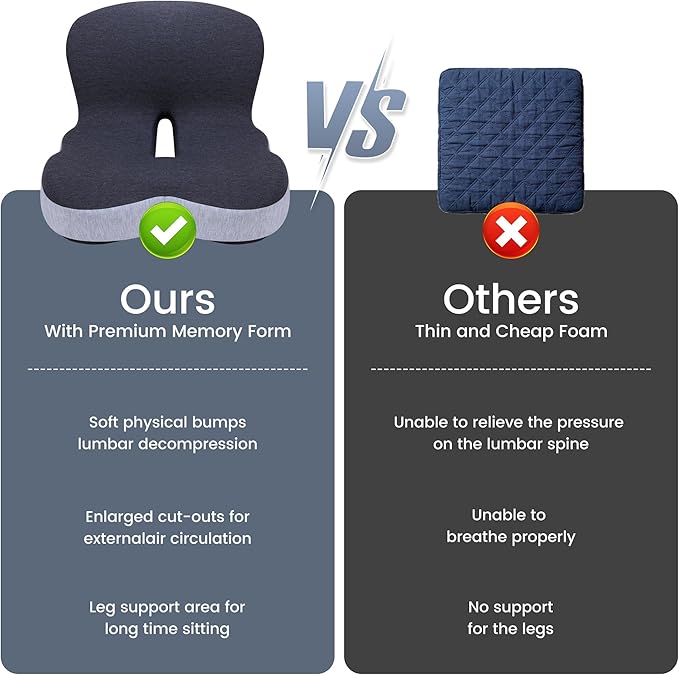 ZUAMEGUMemory Foam Car Seat Cushion – Ergonomic Driver Cushion for Sciatica & Tailbone Pain, Breathable Non-Slip Car Seat Pad for Car, Office Chair, Wheelchair