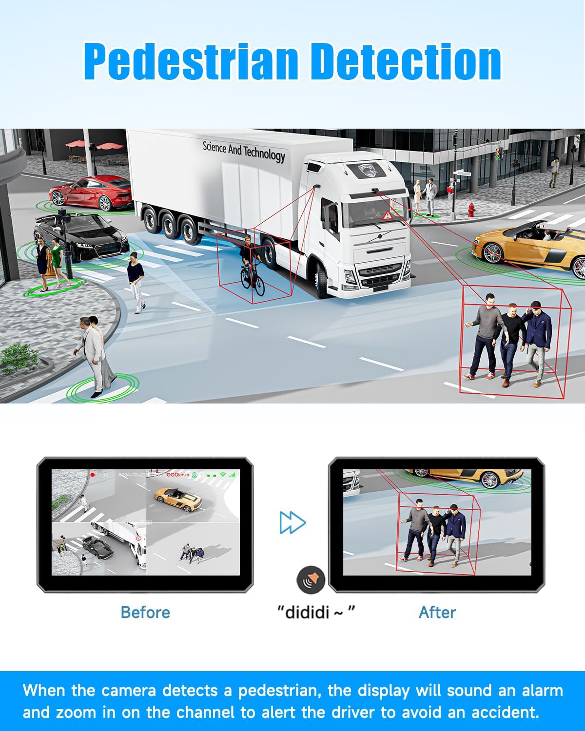AI 4 Channel Dash Cam 1080P RV Backup Camera System with 10.1 Inch Touch Monitor,Person Detection MDVR Recording with 4pcs IP69K Waterproof Cameras for Truck/Trailer/Camper Van/SUV/Fleet