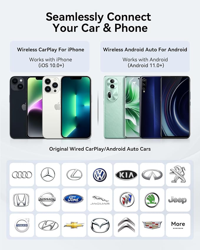 Spedal 2026 2-in-1 Wireless CarPlay & Android Auto Adapter, Ultra Mini Dongle Converts Wired to Wireless, WiFi 6 & Bluetooth 5.4, Plug & Play Stick for Cars with Factory Wired System, Low Latency