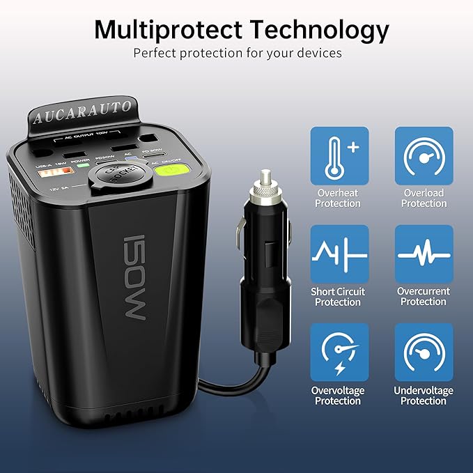 150W Power Inverter 6 in 1 DC 12V to 110V AC Inverter with 60W Dual USB-C and 18W USB-Fast Charger & 2 AC Outlets, Car Pluɡ Adapter Outlet for Laptop/Phone/GPS | Cup Holder Design for Travel