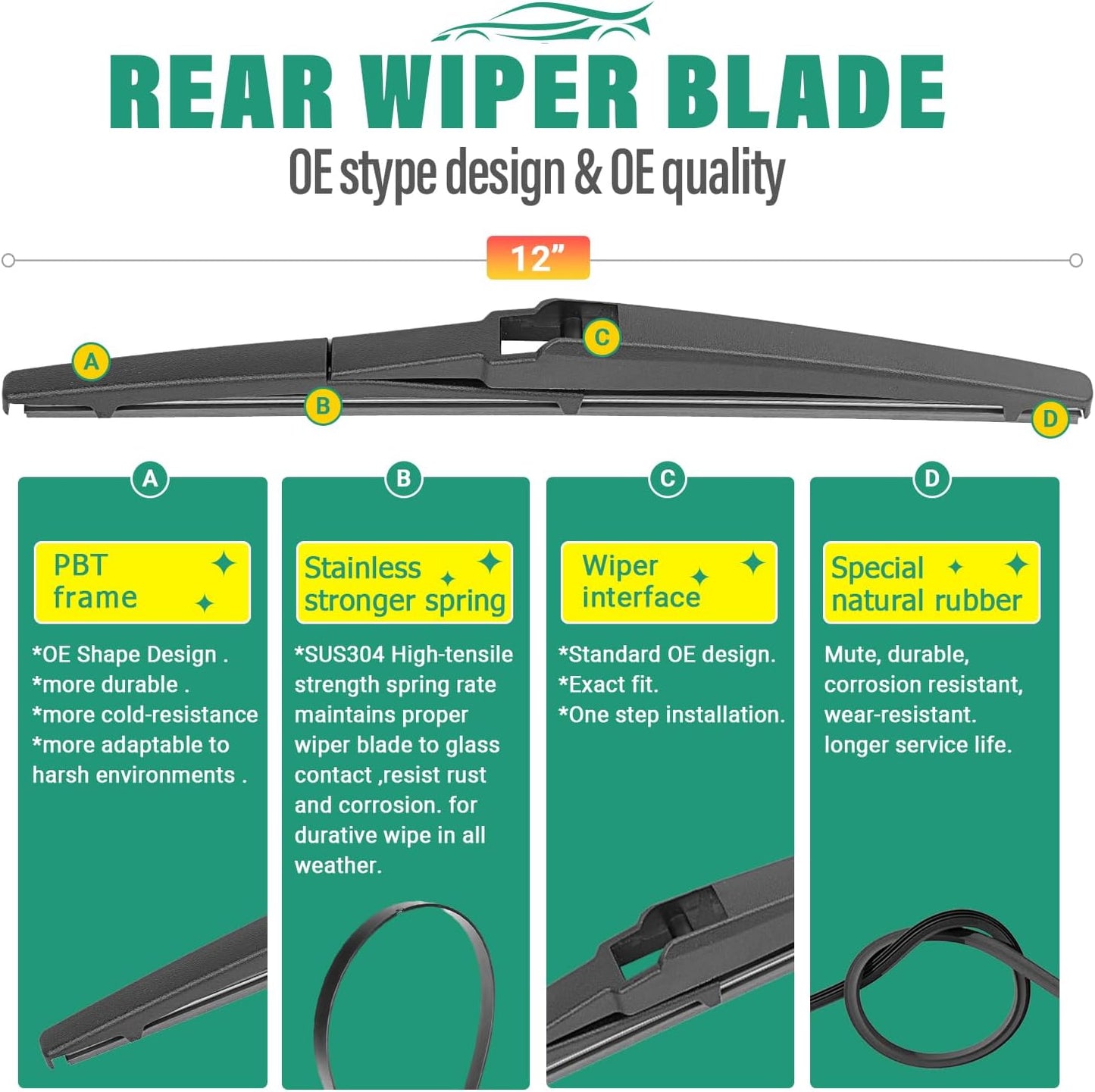 22" 19" 12" Windshield Wiper Blades Replacement for Toyota Highlander 2001 2002 2003 2004 2005 2006 2007 Premium All Weather Front Rear Wipers Set - OEM Quality (Pack of 3)