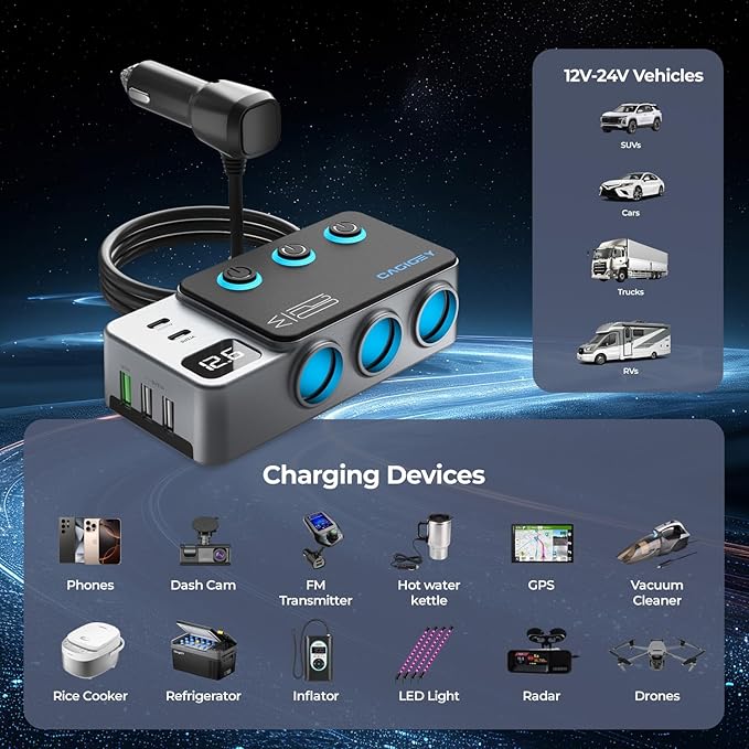 120W 8 in 1 Cigarette Lighter Splitter,Cagigey Car Super Fast Charger Adapter with Type-C QC3.0 PD35W Charging,Multi Port Plug Outlet,Independent Switches, LED Display,3.3FT Cable