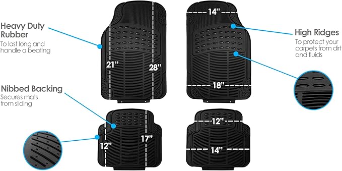FH Group Automotive Floor Mats - Heavy-Duty (Black) Rubber Floor Mats for Cars, Universal Fit Full Set 2 Rows Floor Mat, Climaproof™ Floor Mats, Trimmable Floor Mats for Most Sedan, SUV, Truck Mats.