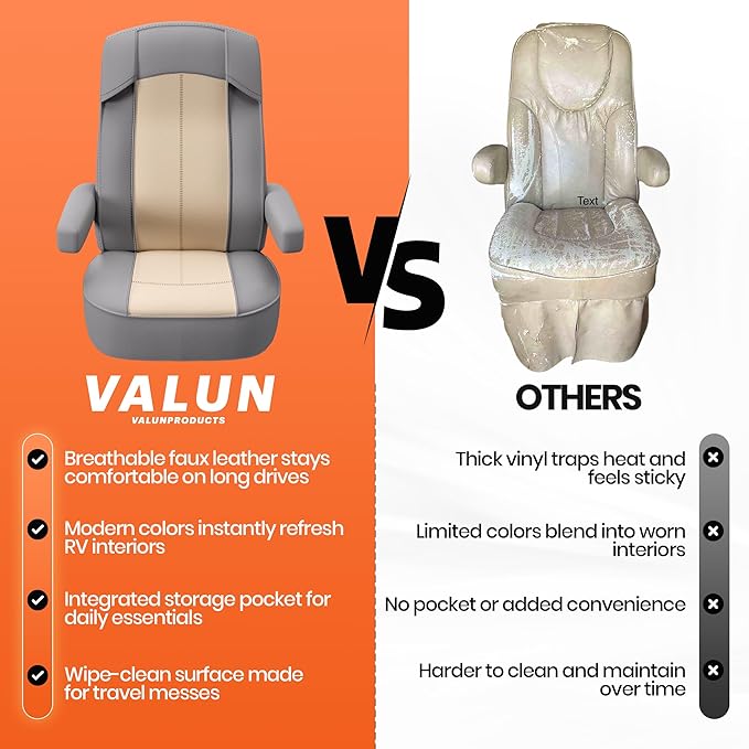 VALUN RV Seat Covers (Grey 2 Pack) – Captains Chair Seat Covers for RV Captain Chair & Motorhome Chairs, Universal Fit RV Chair Covers for Camper, Trailer, Van, Protects Against Dirt, Spills & Wear