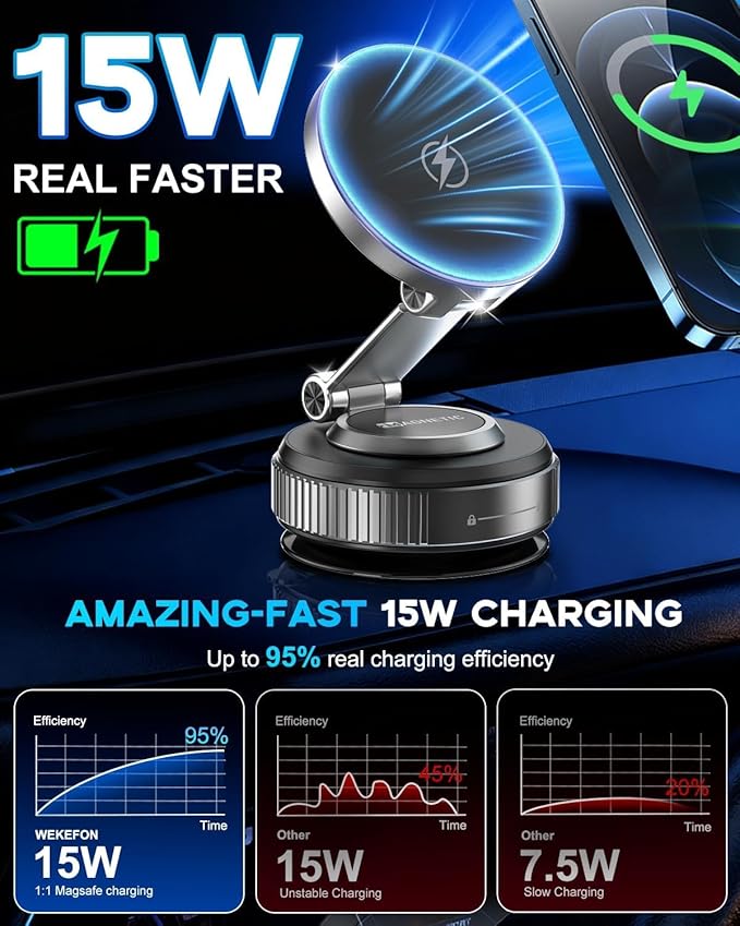 Vacuum Magnetic Phone Holder‌ - 360° Adjustable ‌Magsafe Car Mount‌, Foldable ‌Car Phone Holder‌ with Suction Cup Mount‌