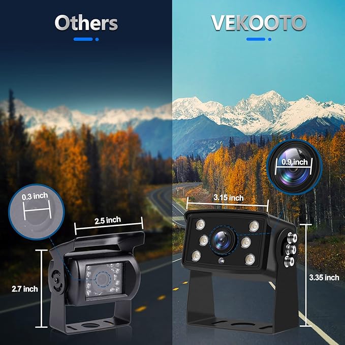 AHD 1080P 9" Reverse Rear View Backup Camera System, Camera with Night Vision Waterproof IP69K Vibration-Proof 20G for Tractor/Truck/RV/Bus/Motorhome/Excavator/Caravan/Skid Steer/Harvester