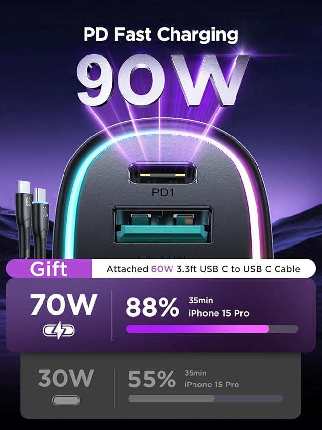 Fast Car Charger FLYLEAD 90W 4 Ports Car Charger [A Must for Family Travel] Super Fast USB C Charge Adapter for iPhone 17/16/15 Pro Max Plus