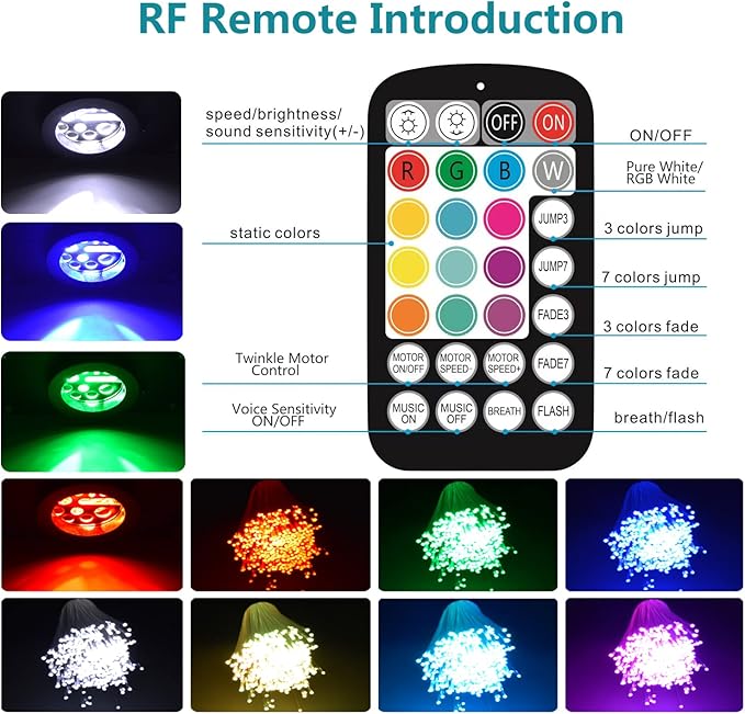 Twinkle 16W Mini Bluetooth APP Control Music Sync Fiber Optic Light Source RGBW Light Box Engine Diver for Car Starlight Headliner Home Indoor Star Ceiling Decoration