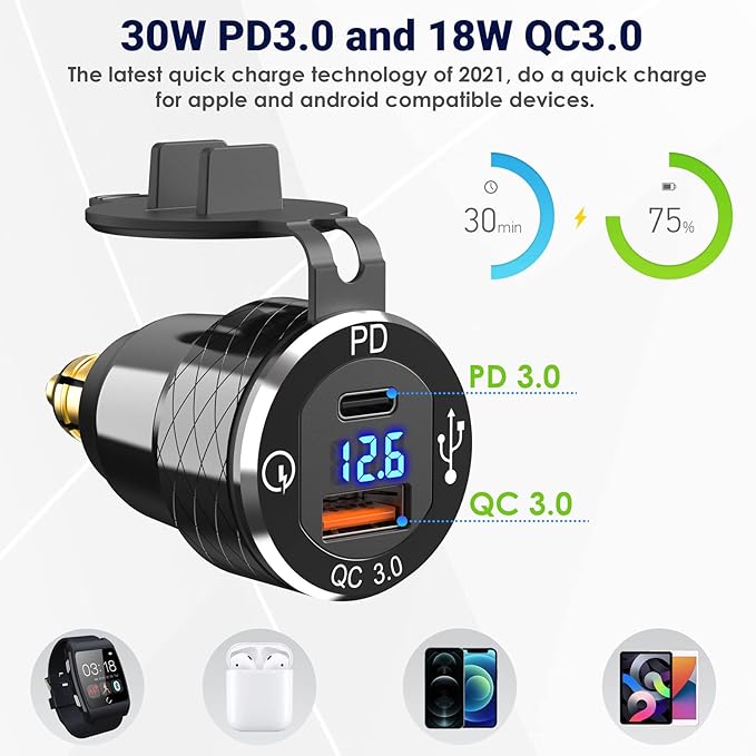 USB C 30W PD3.0 Fast Charger Din to USB, Hella Plug USB Adapter, 18W QC3.0 Power Outlet, Aluminum Voltmeter for 12V-24V Ducati Triumph BMW Motorcycle and More European Style Motorcycles
