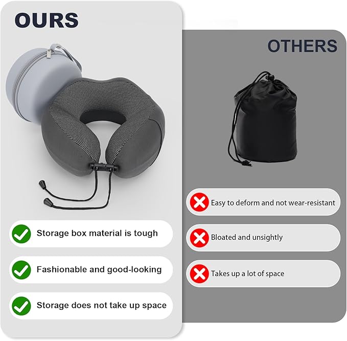 Travel Neck Pillow for Airplanes,100% Memory Foam Neck Support Pillow,Ergonomic U-Shaped 360° Neck Support,Portable with Storage Box,for Flight,Car,Train,Office & Home (Dark Gray)