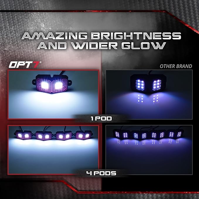 OPT7 Photon Pure White LED Magnetic Rock Lights - 8 Pods w/Magnet Mounts - Wide Angle Underglow Lighting Kit, IP68 Waterproof for Offroad Jeep RZR ATV UTV SUV - Truck Decorations