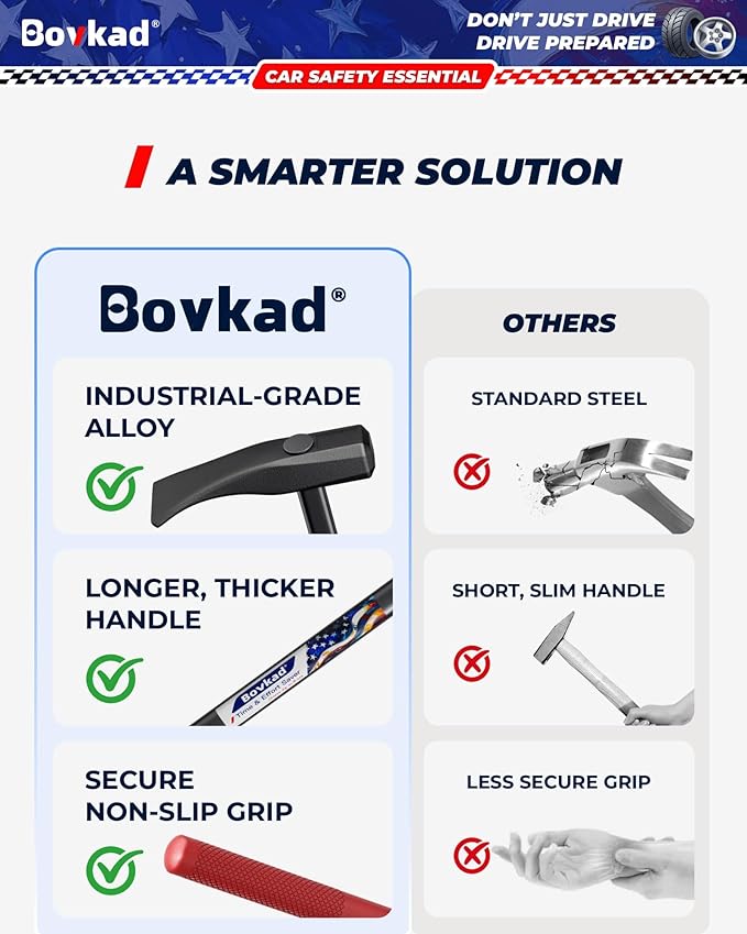 32'' Heavy Duty Tire Bead Breaker Hammer, Duck Billed Tire Hammer for Fast Bead Breaking, Tire Bead Breaker Tool for Semi Trucks, Passenger Car, Pickups, Tractors Tire Bars for Changing Tires