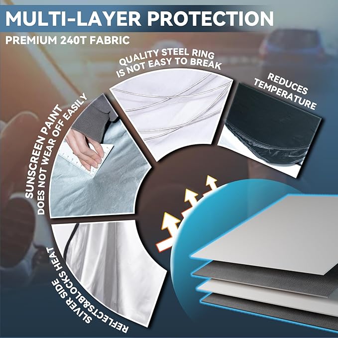 for Volkswagen Golf Mk8 2022-2025 2026 Windshield Sun Shade - 4 Layers Car Sunshades for Front Windows Shade Cover Custom Fit Golf Mk8 Sun Visor 250T Retractable Shade Blocks UV Rays Car Accessories